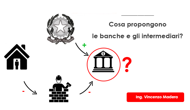 Cessione del credito banche e intermediari aderenti
