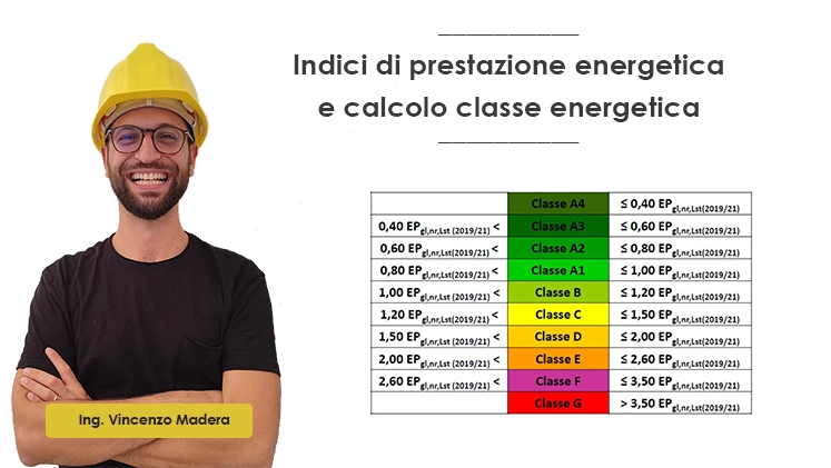 Indici di prestazione energetica e calcolo classe energetica
