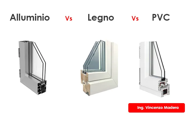 Infissi in pvc alluminio legno quale scegliere migliore