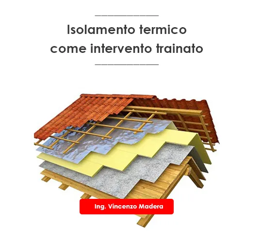 Isolamento termico come intervento trainato