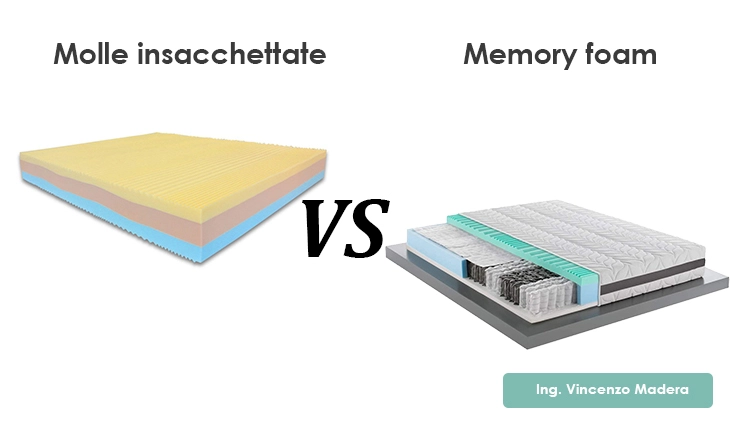Materassi in Memory foam molle insacchettate