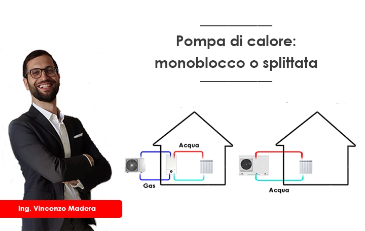 Migliore pompa di calore splittata o monoblocco