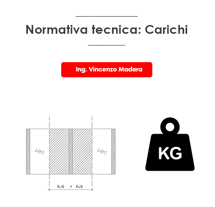 NTC 2018 Carichi variabili permanenti e sovraccarichi