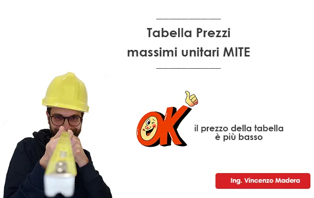 Prezzi massimi per congruità del Decreto MITE
