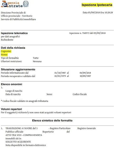 Visura ipotecaria cos e costo