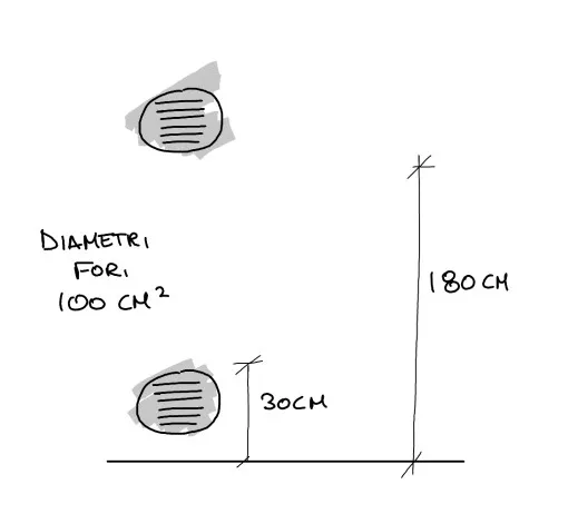aerazione ventilazione cucina