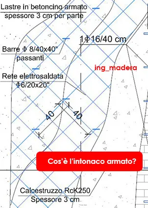 cos e il betoncino intonaco armato