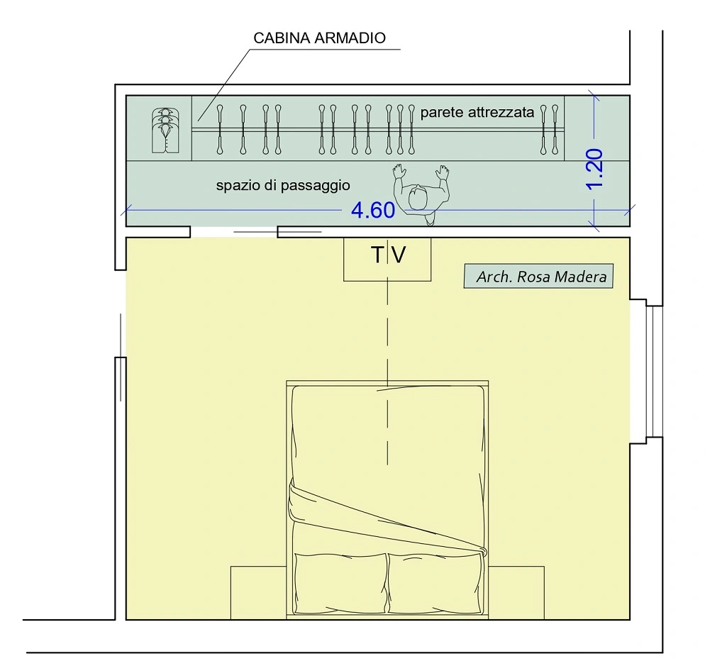 cabina armadio di fronte letto tv