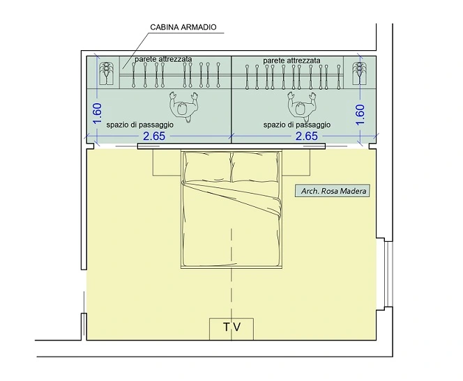 cabina armadio doppia