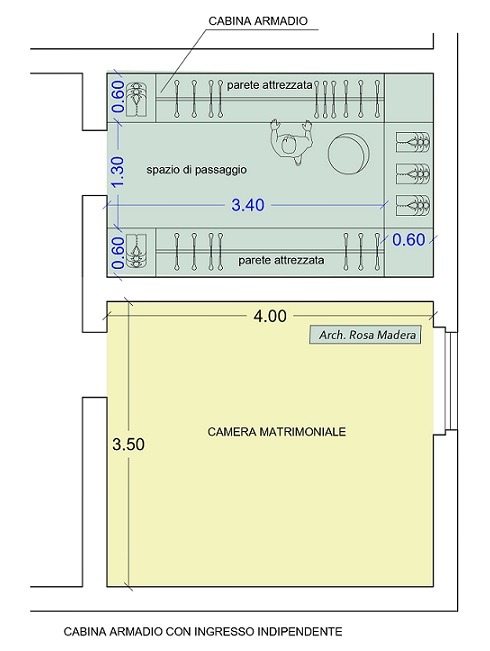 cabina armadio esterna corridoio