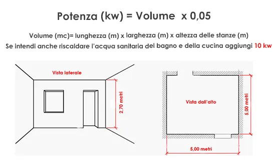 calcolo della potenza di una caldaia a condensazione