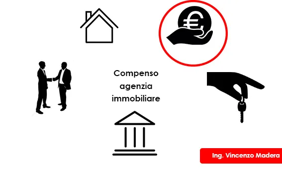 compenso agenzia immobiliare vendita casa
