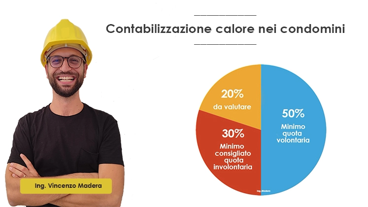 contabilizzazione calore nei condomini