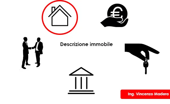 descrizione immobile proposta dacquisto