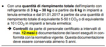 manutenzione condizionatore pompa di calore annuale