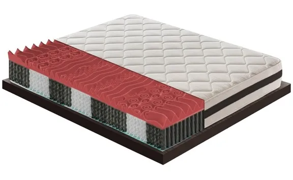 materasso in memory foam con molle insacchettate