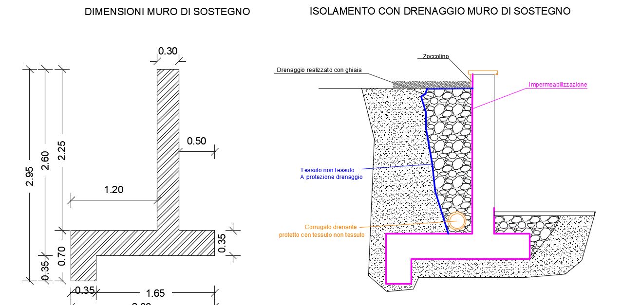 muro di contenimento dwg drenaggio