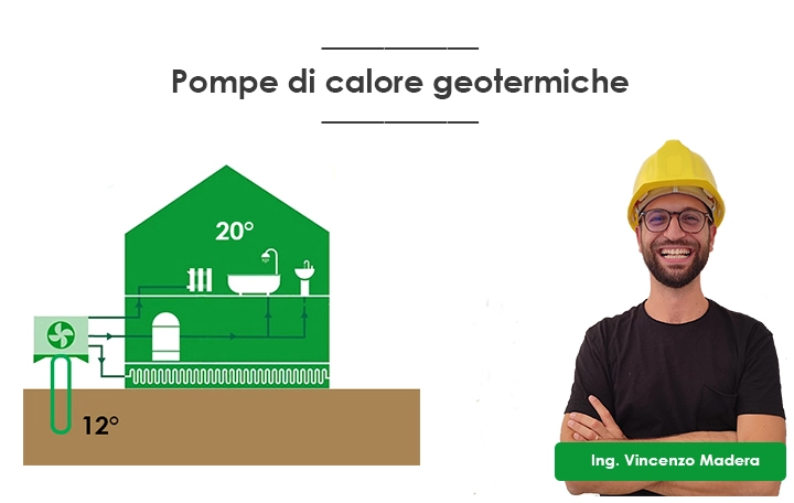 pompa di calore geotermica 1