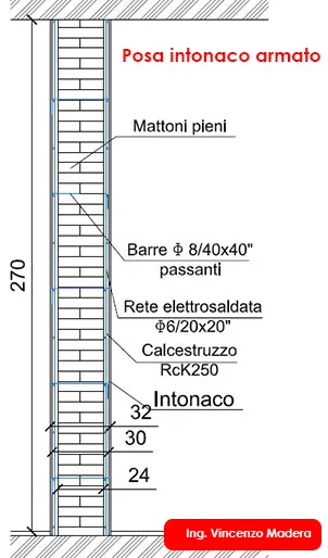 posa betoncino armato
