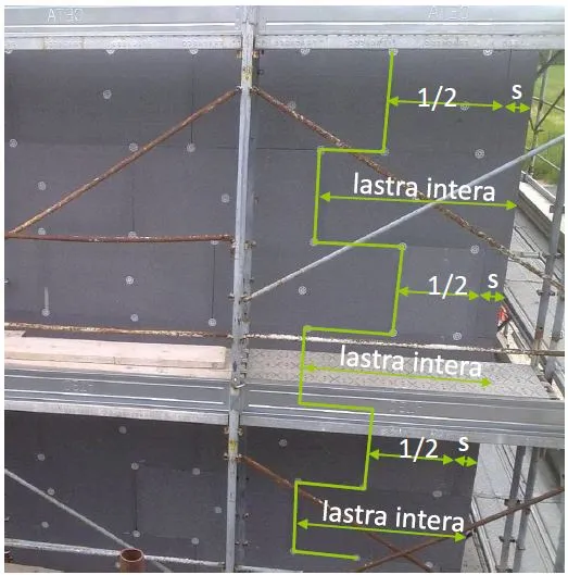 posa cappotto sfalsato angoli