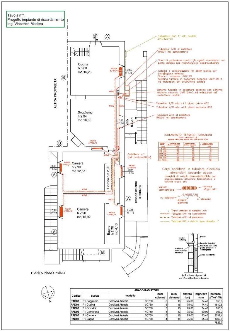 progetto impianto riscaldamento caldaia termosifoni