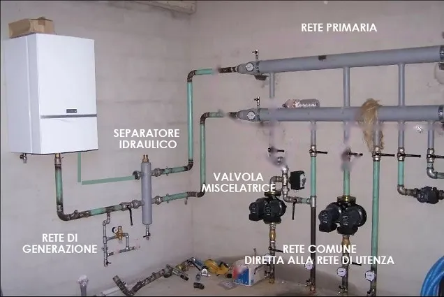 rete di distribuzione separatore idraulico miscelatrice