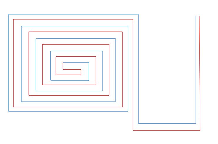 simbolo pannello radiante