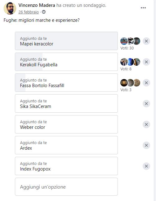 opinioni migliori marche fughe