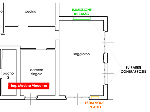 ventilazione meccanica cucina soggiorno