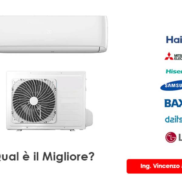 Migliori pompe di calore 2025 - prezzi e opinioni